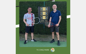 Tournoi interne 2025 🎾