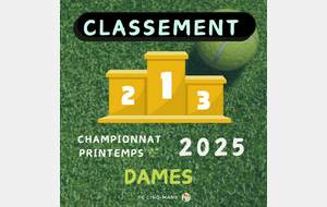 CLASSEMENTS