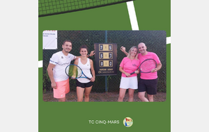 Tournoi interne 2025 🎾