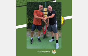 Tournoi interne 2025 🎾