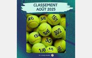 🎾 CLASSEMENT AOÛT 2025 🎾