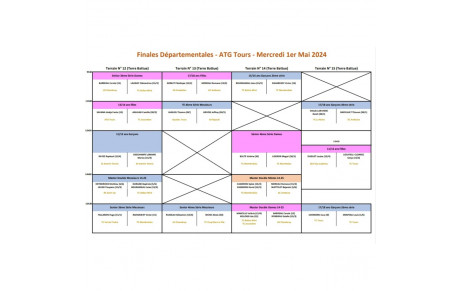 FINALES CHAMPIONNATS INDIVIDUELS 