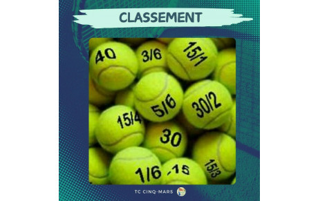 🎾 CLASSEMENT AVRIL 2025  🎾