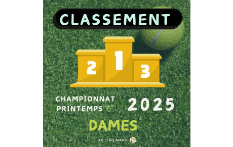 CLASSEMENTS