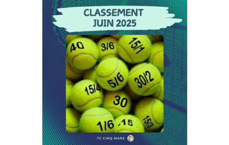 CLASSEMENT JUIN 2025 🎾